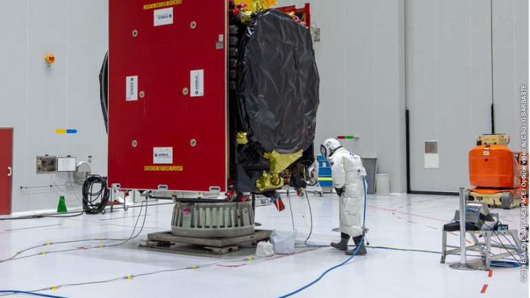 The EDRS-C satellite has been fuelled ahead of its launch