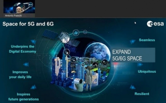 Space for 5G and 6G